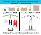 White Oak 40mm x 900mm Multi-Purpose Threshold Strip Adhesive Clip System